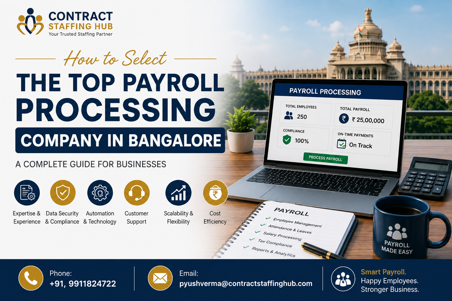 How to Select the Top Payroll Processing Company in Bangalore